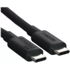 Кабель Xiaomi BHR087BGL USB Type-C (m)-USB Type-C (m) 1м черный
