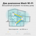 TP-Link Deco M4(2-pack) Домашняя Mesh Wi-Fi система AC1200, до 300 Мбит/с на 2,4 ГГц + до 867 Мбит/с на 5 ГГц