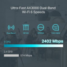 TP-Link ER706W VPN-маршрутизатор Omada с гигабитными портами и поддержкой Wi-Fi AX3000