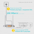 TP-Link TD-W9960 Wi-Fi роутер N300 с модемом VDSL/ADSL, до 300 Мбит/с на 2,4 ГГц, VDSL до 100 Мбит/с