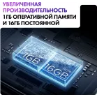 Телевизор QLED Haier 32" Smart TV S2 Pro Frameless черный FULL HD 60Hz DVB-T DVB-T2 DVB-C DVB-S DVB-S2 USB WiFi Smart TV (RUS)