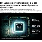 Телевизор LED LG 55" 55QNED83B6A.ARUG черный титан 4K Ultra HD 120Hz DVB-T2 DVB-C DVB-S2 USB WiFi Smart TV (RUS)
