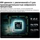 Телевизор LED LG 85" 85QNED83B6A.ARUG черный титан 4K Ultra HD 120Hz DVB-T2 DVB-C DVB-S2 USB WiFi Smart TV