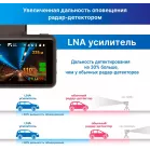 Видеорегистратор с радар-детектором TrendVision DriveCam Real 4K Signature LNA 2CH черный 2160p 140гр. GPS MStar 8629