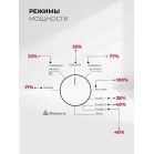 Микроволновая печь Lex BIMO 20.04 20л. 700Вт серый (встраиваемая)