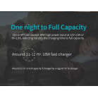Мобильный аккумулятор Romoss Sense 8P+ 30000mAh QC3.0 18W 3A 2xUSB-A/USB-C белый (1539274)