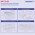 Батарея для ИБП Ippon INF12-062 12В 62Ач