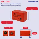 Батарея для ИБП Ippon INT12-090 12В 90Ач