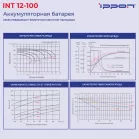 Батарея для ИБП Ippon INT12-100 12В 100Ач