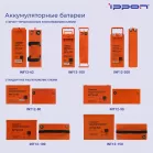 Батарея для ИБП Ippon INT12-150 12В 150Ач