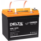 Батарея для ИБП Delta CGD 1233 12В 33Ач