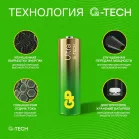Батарея GP Ultra 15AUA21-2CRSBC12 AA (12шт) блистер