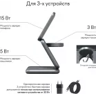 Беспроводное зар./устр. Magssory fold pro 23W 3A+2.22A (PD+QC+QI) USB Type-C для Apple темно-синий (WCH063M)