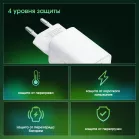 Сетевое зар./устр. Digma Pro DPW6C 65W 3.25A (PD+QC) USB-C/USB-A универсальное белый (DPW6С6GX11WH)