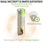 Батарея GP Super Alkaline 15A LR6 AA (2шт)