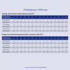 Батарея для ИБП Ippon IP12-5 12В 5.0Ач