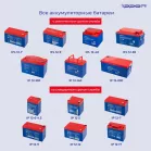 Батарея для ИБП Ippon IP12-5 12В 5.0Ач