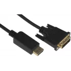 Кабель аудио-видео Buro 1.1v DisplayPort (m)/DVI-D (Dual Link) (m) 2м. позолоч.конт. черный (BHP DPP_DVI-2)