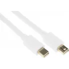 Кабель аудио-видео Buro 1.2v miniDisplayport (m)/miniDisplayport (m) 2м. позолоч.конт. белый (BHP MDPP-2)