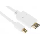 Кабель аудио-видео Buro 1.2v miniDisplayport (m)/HDMI (m) 2м. позолоч.конт. белый (BHP MDPP-HDMI-2)