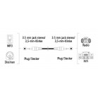 Кабель аудио Hama H-122307 Jack 3.5 (m)/Jack 3.5 (m) 0.75м. черный (00122307)