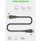 Кабель соединительный аудио-видео Premier 5-806 50.0 HDMI (m)/HDMI (m) 50м. позолоч.конт. черный