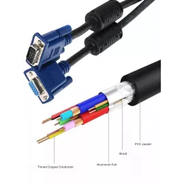 Кабель-удлинитель видео Premier 5-960EXT VGA (m)/VGA (f) 3м. феррит.кольца черный (5-960EXT 3.0)