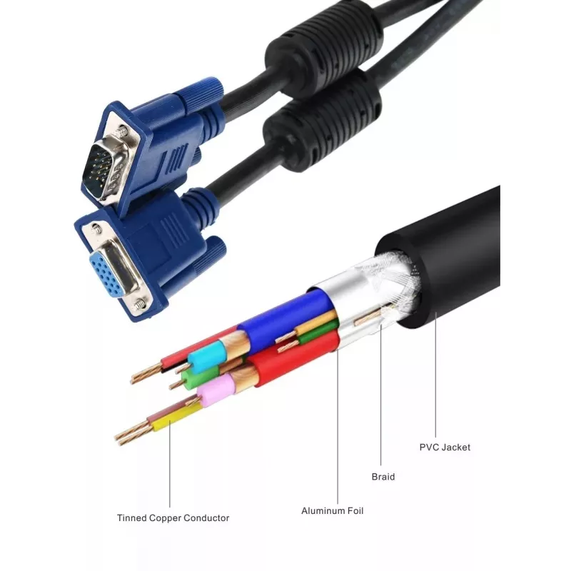 Кабель-удлинитель видео Premier 5-960EXT VGA (m)/VGA (f) 3м. феррит.кольца черный (5-960EXT 3.0)