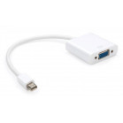 Переходник видео Premier 6-912 miniDisplayport (m)/VGA (f) 0.15м. белый