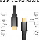 Кабель соединительный аудио-видео Premier 5-815F HDMI (m)/HDMI (m) 1.5м. черный (5-815F 1.5)