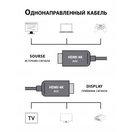 Кабель аудио-видео Cactus CS-HDMI-AOC-2-10 HDMI (m)/HDMI (m) 10м. позолоч.конт. черный