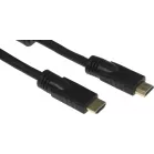 Кабель аудио-видео Ningbo HDMI (m)/HDMI (m) 20м. позолоч.конт. черный