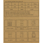 Блок питания Formula ATX 450W Formula-AP450-80 80 PLUS WHITE (20+4pin) APFC 120mm fan 7xSATA RTL