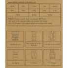 Блок питания Formula ATX 500W Formula-AP500-80 80 PLUS WHITE 24pin APFC 120mm fan 7xSATA RTL