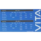 Блок питания Chieftec ATX 850W Vita BPX-850-S 80+ bronze (20+4pin) APFC 120mm fan 6xSATA RTL