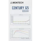 Блок питания Montech ATX 850W CENTURY GOLD G5 80+ gold (20+4pin) APFC 120mm fan 10xSATA Cab Manag RTL