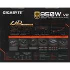 Блок питания Gigabyte ATX 850W GP-UD850GM PG5 V2 Gen.5 80+ gold (20+4pin) APFC 120mm fan 8xSATA Cab Manag RTL