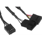 Устройство охлаждения(кулер) PcCooler RZ820 Display BK нет подсветки Soc-AM5/AM4/1200/1700/1851 черный 4-pin 15-27.1dB Al+Cu LCD 300W 1860gr Ret (RZ820-BKNWNY-GL)