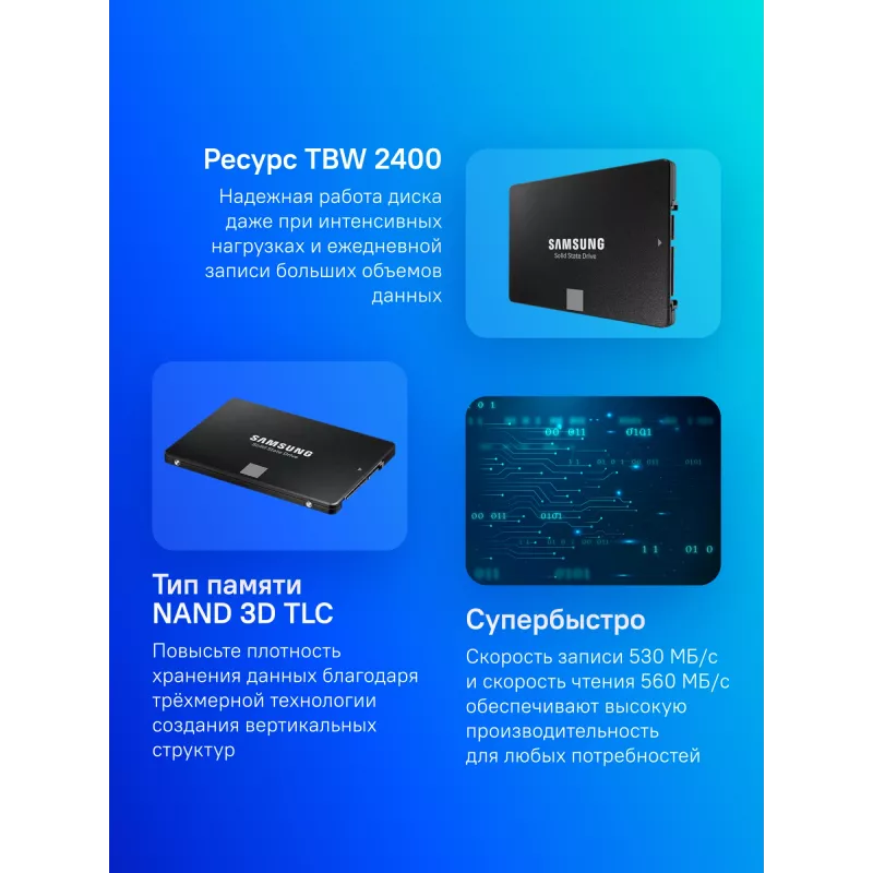 Накопитель SSD Samsung SATA-III 4TB MZ-77E4T0BW 870 EVO 2.5"