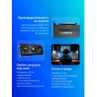 Видеокарта Gigabyte PCI-E 5.0 GV-R9070GAMING OC-16GD 1.0 AMD Radeon RX 9070 16Gb 256bit GDDR6 2210/20000 HDMIx2 DPx2 HDCP Ret