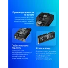 Видеокарта Gigabyte PCI-E 5.0 GV-N507TEAGLE OC-16GD 1.0 NVIDIA GeForce RTX 5070TI 16Gb 256bit GDDR7 2542/28000 HDMIx1 DPx3 HDCP Ret