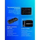 Видеокарта Palit PCI-E 5.0 PA-RTX5070Ti GAMINGPRO OC NVIDIA GeForce RTX 5070TI 16Gb 256bit GDDR7 2295/28000 HDMIx1 DPx3 HDCP Ret