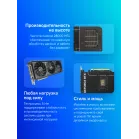 Видеокарта Asus PCI-E 5.0 PRIME-RTX5070-O12G NVIDIA GeForce RTX 5070 12Gb 192bit GDDR7 2557/28000 HDMIx1 DPx3 HDCP Ret