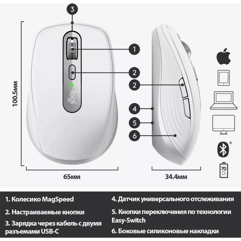 Мышь Logitech MX Anywhere 3 белый оптическая (4000dpi) беспроводная BT/Radio USB для ноутбука (6but)