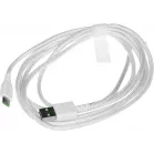 Мышь Razer DeathAdder V3 Pro белый оптическая 30000dpi беспров. USB-C 5but (RZ01-04630200-R3A1)