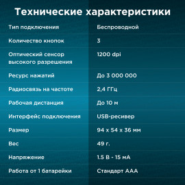 Мышь Оклик 605SW черный/красный оптическая (1200dpi) беспроводная USB для ноутбука (3but)