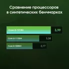 Неттоп Digma Pro Minimax U1 i3 1215U (1.2) 16Gb SSD512Gb UHDG Windows 11 Pro GbitEth WiFi BT 60W темно-серый/черный (DPP3-ADXW03)