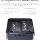 Неттоп Acer Gadget E10 ERBox Ryzen 7 8745HS (3.8) 16Gb SSD512Gb 780M Windows 11 Pro 2xGbitEth WiFi BT 120W черный (1747236)