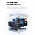 Неттоп Acer Gadget E10 ERBox Ryzen 7 6800H (3.2) 16Gb SSD512Gb 680M Windows 11 Pro 2xGbitEth WiFi BT 120W черный/белый