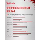 ПК Bloody BD-PC CZ79C3 MT i7 14700KF (3.4) 64Gb SSD1Tb RTX5070Ti 16Gb Windows 11 Home 64 2.5xGbitEth WiFi BT 850W черный (RUS) (2129080)